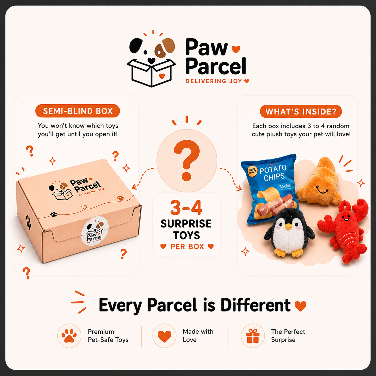 The Everyday Parcel